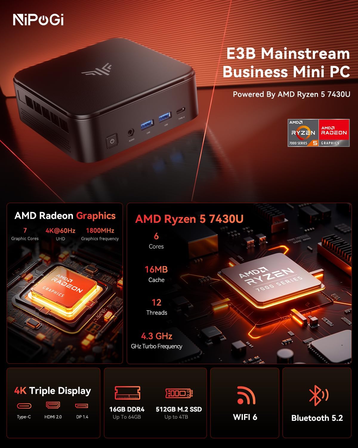 NiPoGi E3B Mini PC AMD Ryzen 5 7430U(up to 4.3GHz 6C/12T) Mini Computer 16GB DDR4 512GB M.2 SSD Mini PC Windows 11 Pro 4K Triple Display/WiFi 6/BT5.2/USB3.2 Mini Desktop Computer for Office/Business